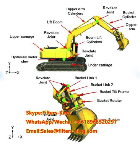 china excavator structural component part product|china excavator structural component part suppliers .